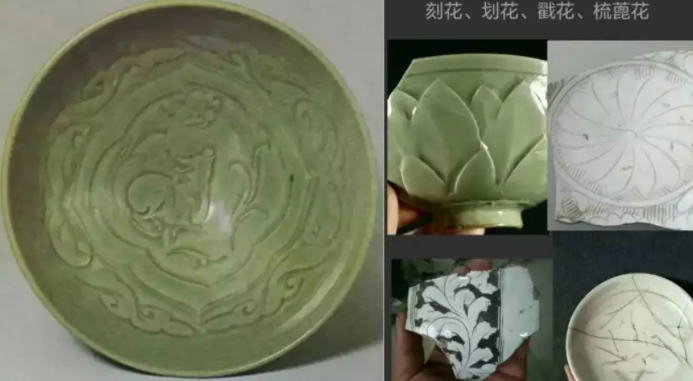 潮州宋代瓷器图案种类介绍
